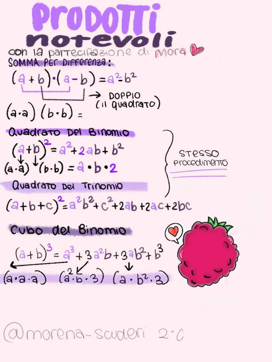 PRODOTTI
notevoli
con la partecipazione di mora
SOMMA PER DIfferenza:
(a+b) · (a - b) =a²b²
DOPPIO
(il quadrato)
(a.a) (b⋅b) =
Quadrato Del 