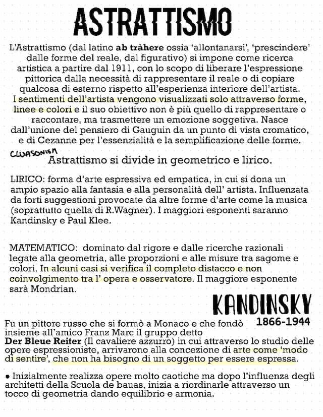 Know Dall’astrattismo alle ultime tendenze thumbnail