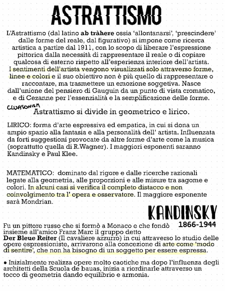 Know Dall’astrattismo alle ultime tendenze thumbnail