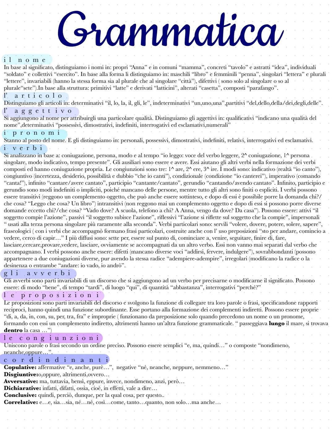 Grammatica 
