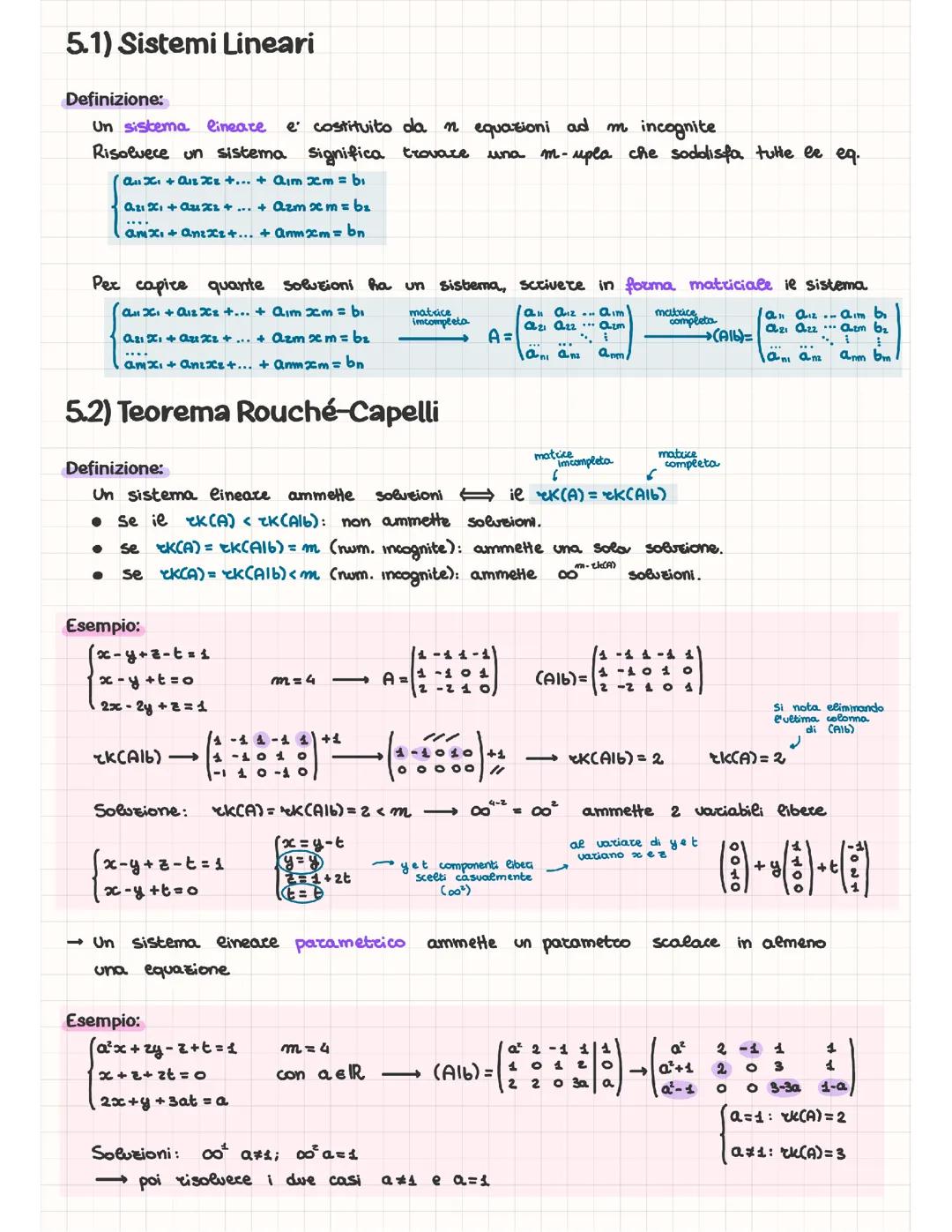 Algebra Lineare - Sistemi Lineari