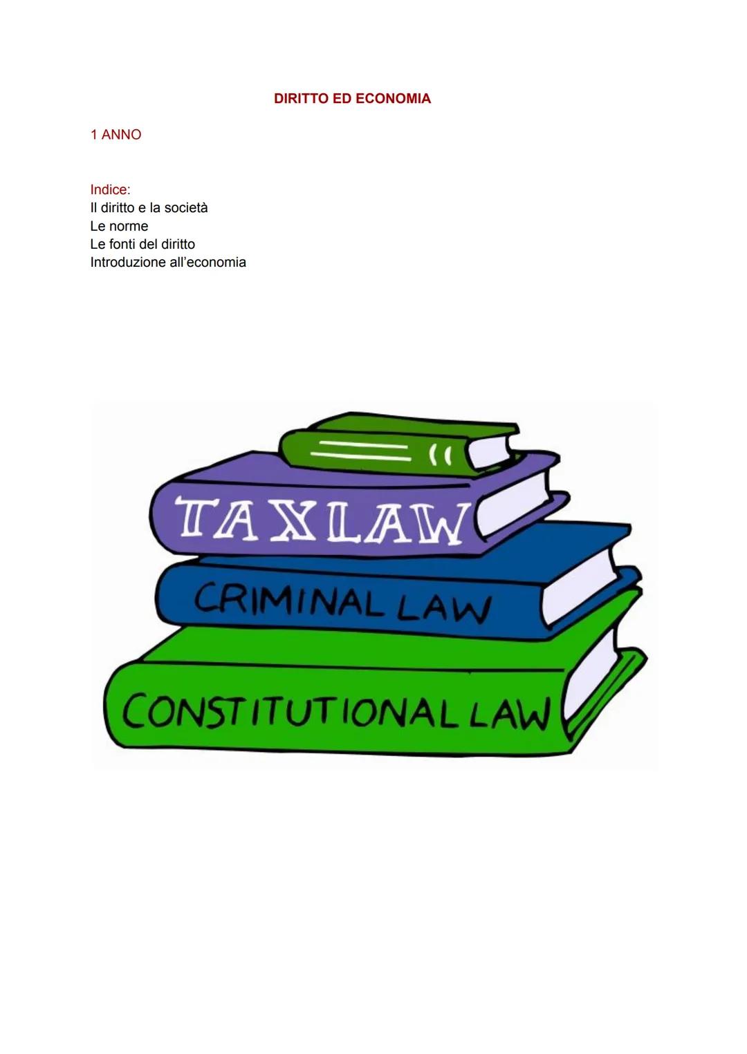1 ANNO
Indice:
Il diritto e la società
Le norme
Le fonti del diritto
Introduzione all'economia
DIRITTO ED ECONOMIA
TAXLAW
CRIMINAL LAW
CONST