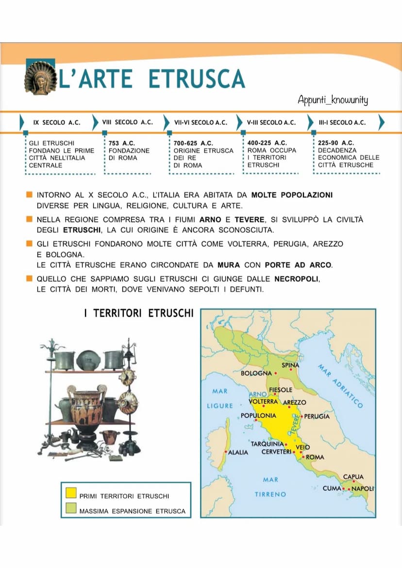 NEL TERRITORIO COMPRESO
FRA TOSCANA E LAZIO
DOVE
ARCHITETTURA
CITTÀ
DEI VIVI
MURA IN CUI
SI APRIVANO
PORTE AD
ARCO
CITTÀ
DEI MORTI
NECROPOLI