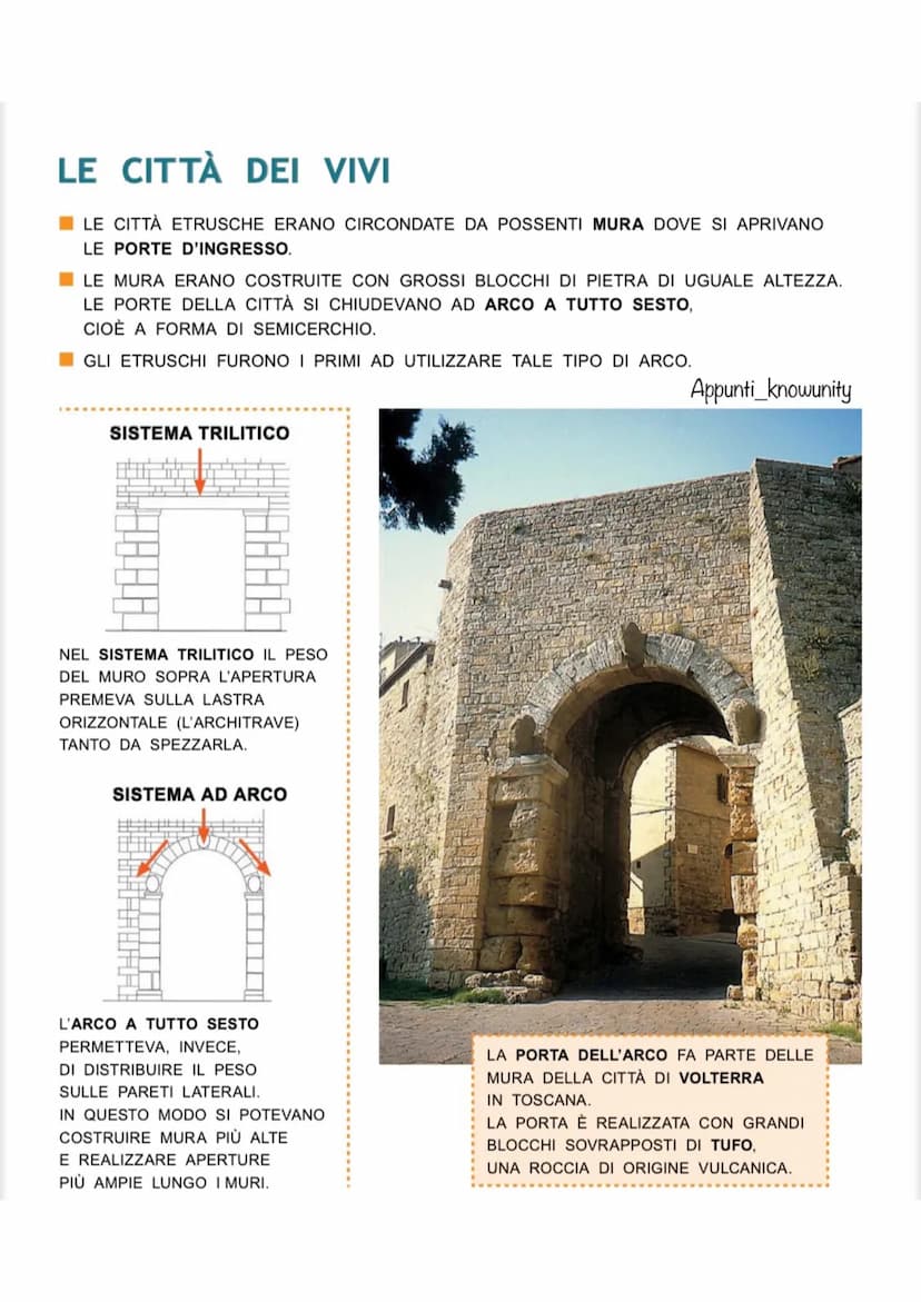 NEL TERRITORIO COMPRESO
FRA TOSCANA E LAZIO
DOVE
ARCHITETTURA
CITTÀ
DEI VIVI
MURA IN CUI
SI APRIVANO
PORTE AD
ARCO
CITTÀ
DEI MORTI
NECROPOLI