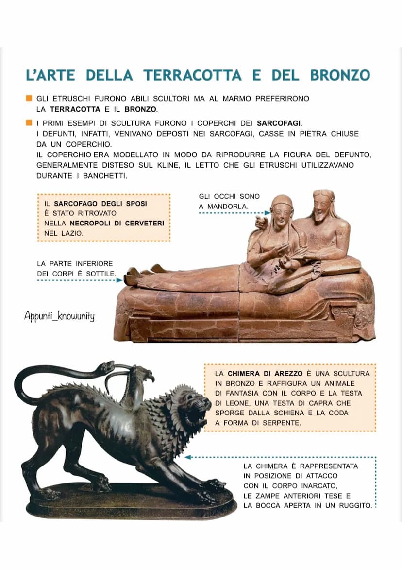 NEL TERRITORIO COMPRESO
FRA TOSCANA E LAZIO
DOVE
ARCHITETTURA
CITTÀ
DEI VIVI
MURA IN CUI
SI APRIVANO
PORTE AD
ARCO
CITTÀ
DEI MORTI
NECROPOLI
