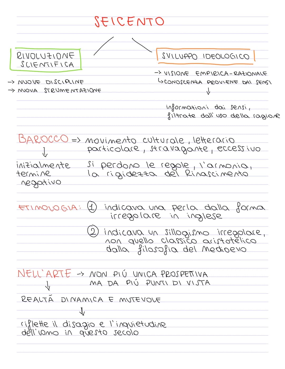 RIVOLUZIONE
SCIENTIFICA
-> NUOVE DISCIPLINE
-NUOVA
SEICENTO
/
STRUMENTAZIONE
ETIMOLO
SVILUPPO IDEOLOGICO
- VISIONE EMPIRICA-RAZIONALE
L>CONO