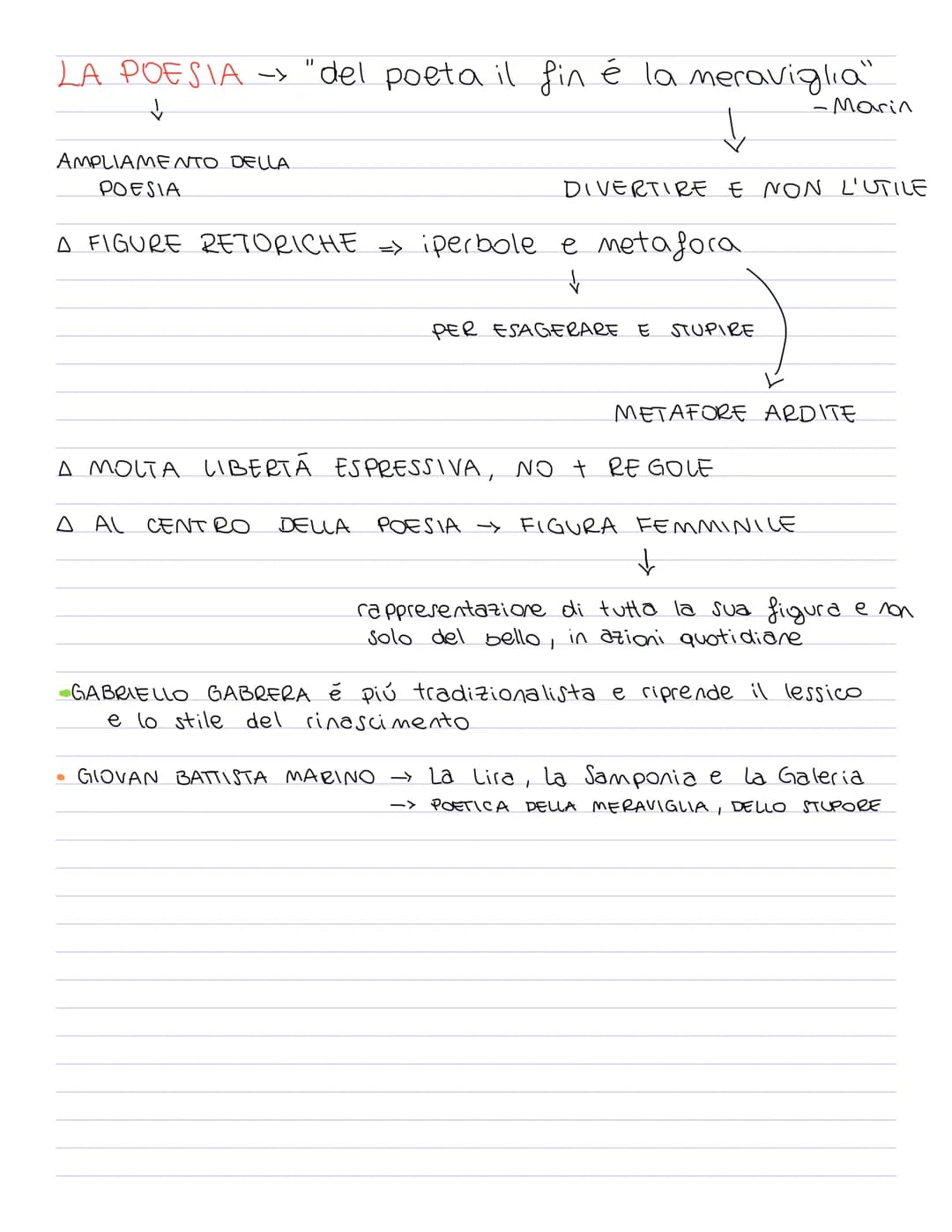 RIVOLUZIONE
SCIENTIFICA
-> NUOVE DISCIPLINE
-NUOVA
SEICENTO
/
STRUMENTAZIONE
ETIMOLO
SVILUPPO IDEOLOGICO
- VISIONE EMPIRICA-RAZIONALE
L>CONO