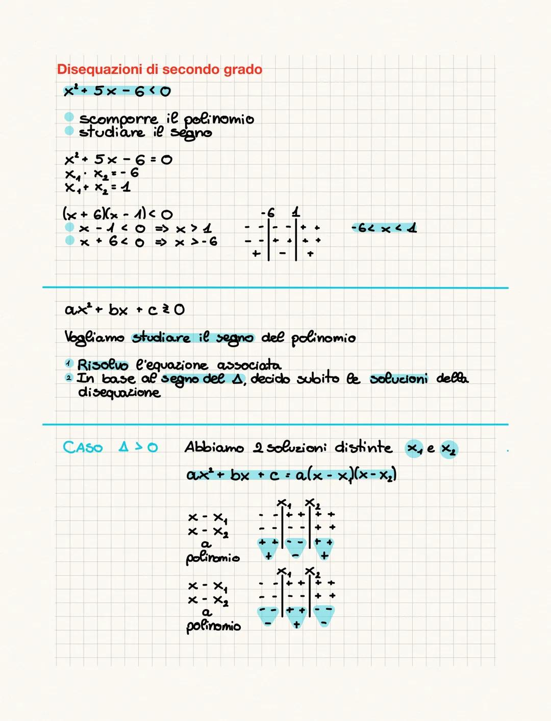 Disequazioni di secondo grado
x¹²+5×-60
scomporre il polinomio
studiare il segno
x+5x-6:0
Хq° X2= -6
X₁ + x₂ = 1
(x+6)(x - 1) < 0
x -1 < 0 =