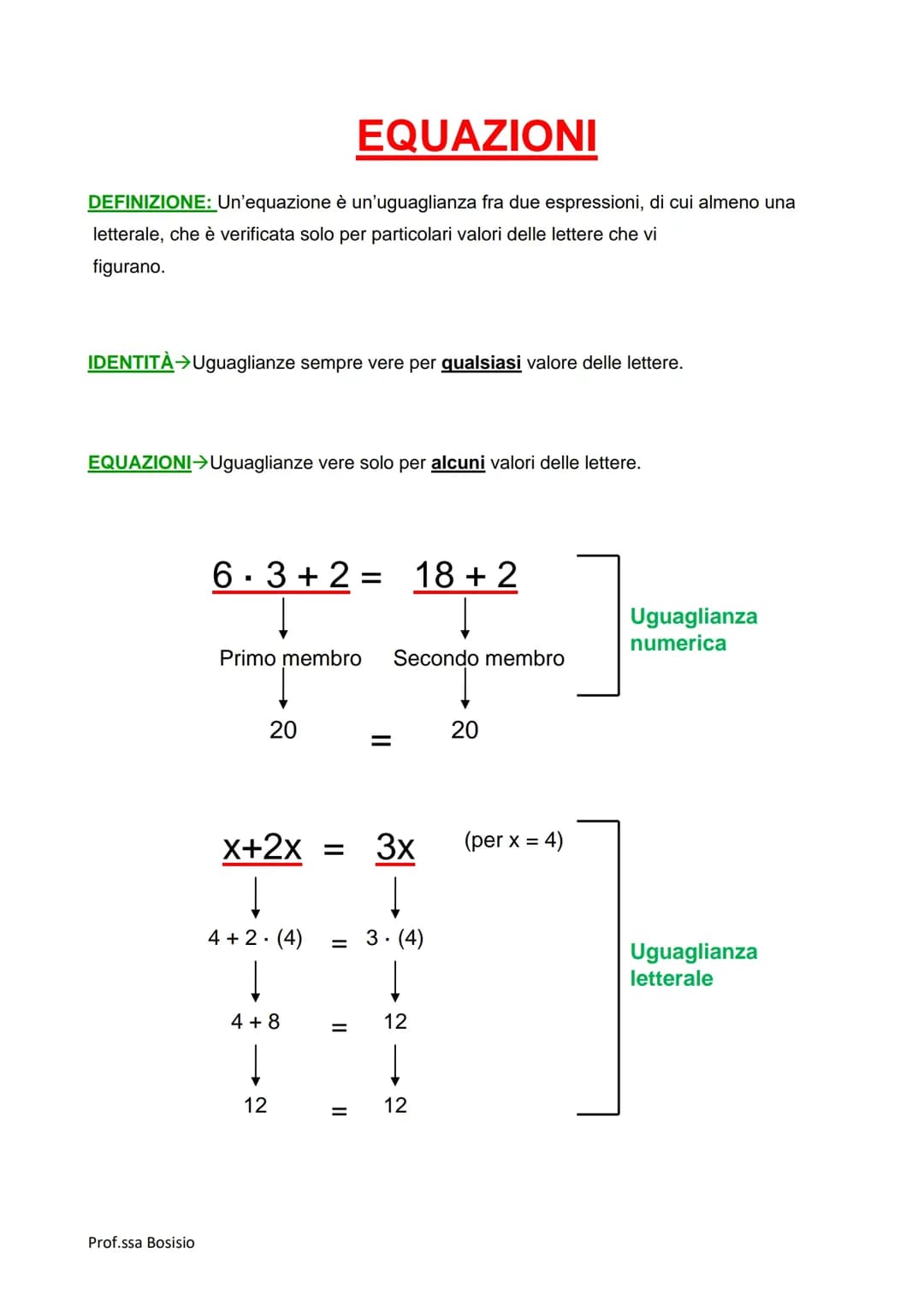 L'equazione