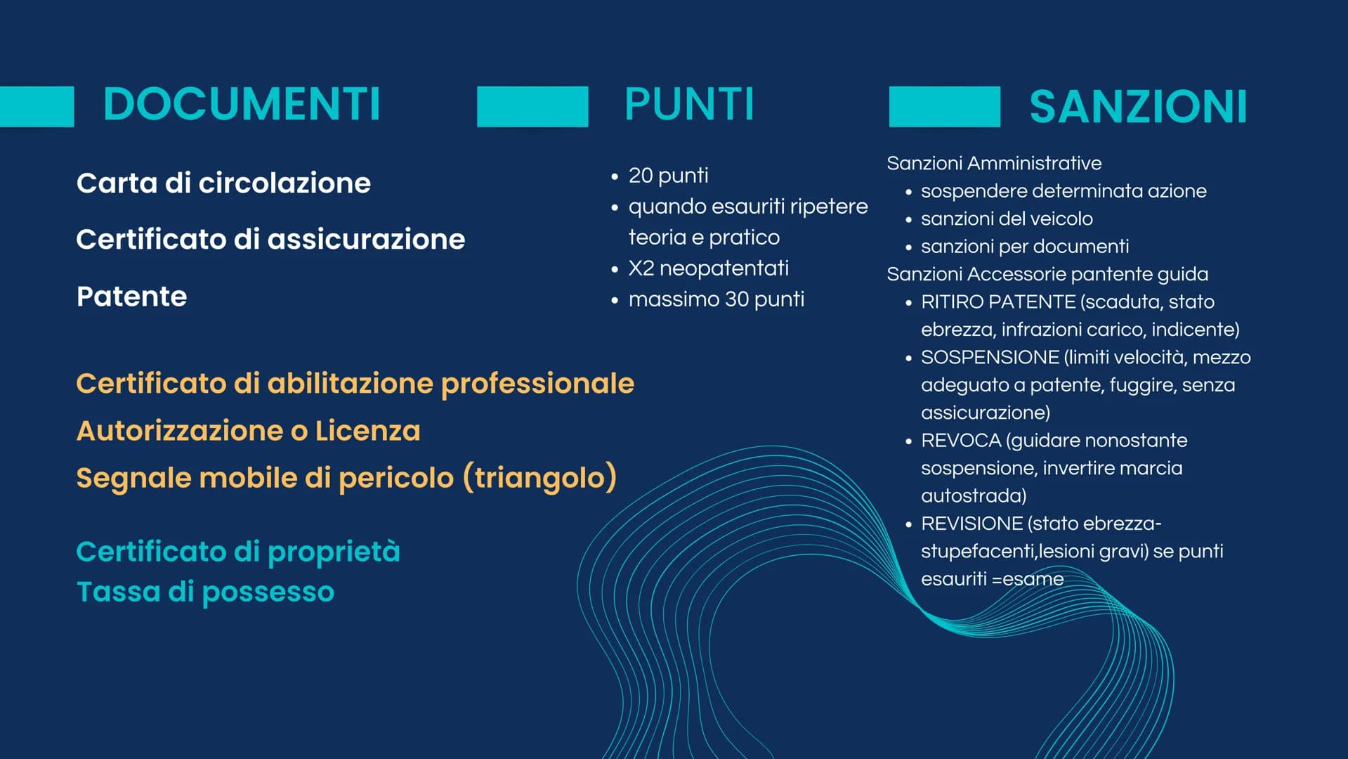 PATENTE
dai Studia 14
16
18
PATENTI
AM
20-21-24
A1
Ciclomotori 2 o 3 ruote Quadriciclo leggero
velocità max 45 km/h con cilindrata fino a 50