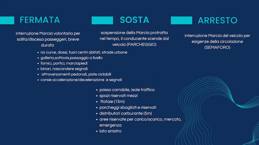 PATENTE
dai Studia 14
16
18
PATENTI
AM
20-21-24
A1
Ciclomotori 2 o 3 ruote Quadriciclo leggero
velocità max 45 km/h con cilindrata fino a 50