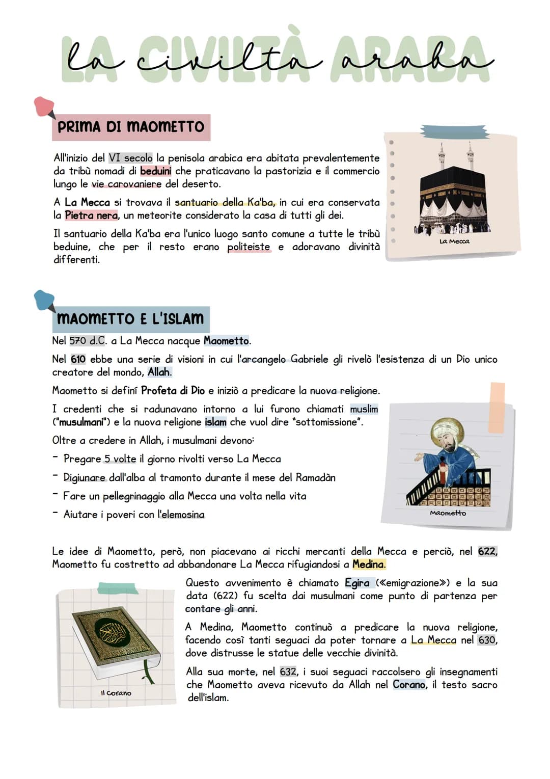 la civilta araha
PRIMA DI MAOMETTO
All'inizio del VI secolo la penisola arabica era abitata prevalentemente
da tribù nomadi di beduini che p