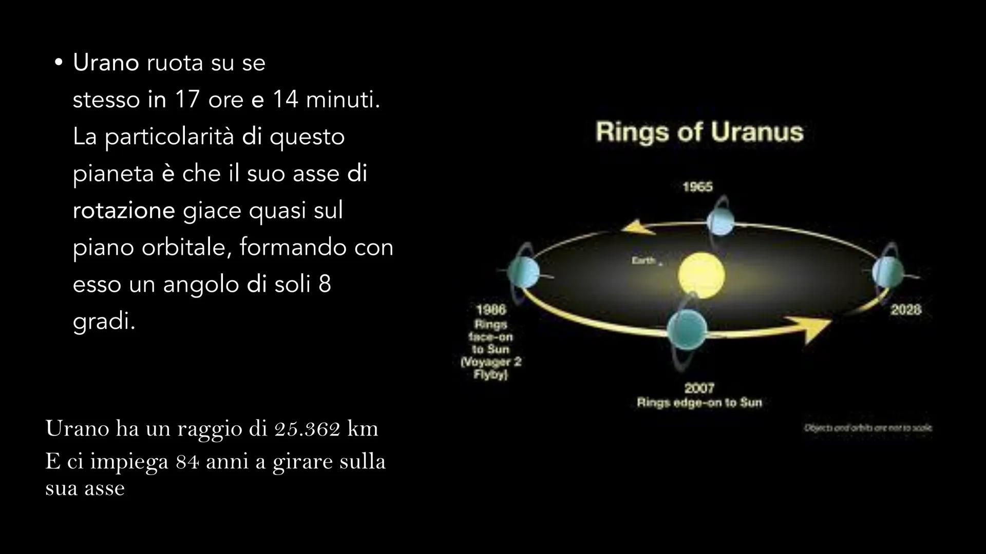 # IL PIANETA URANO

Porta il nome
del dio greco del cielo Urano,
padre di Crono - La temperatura media sulla superficie di
Urano è molto bas