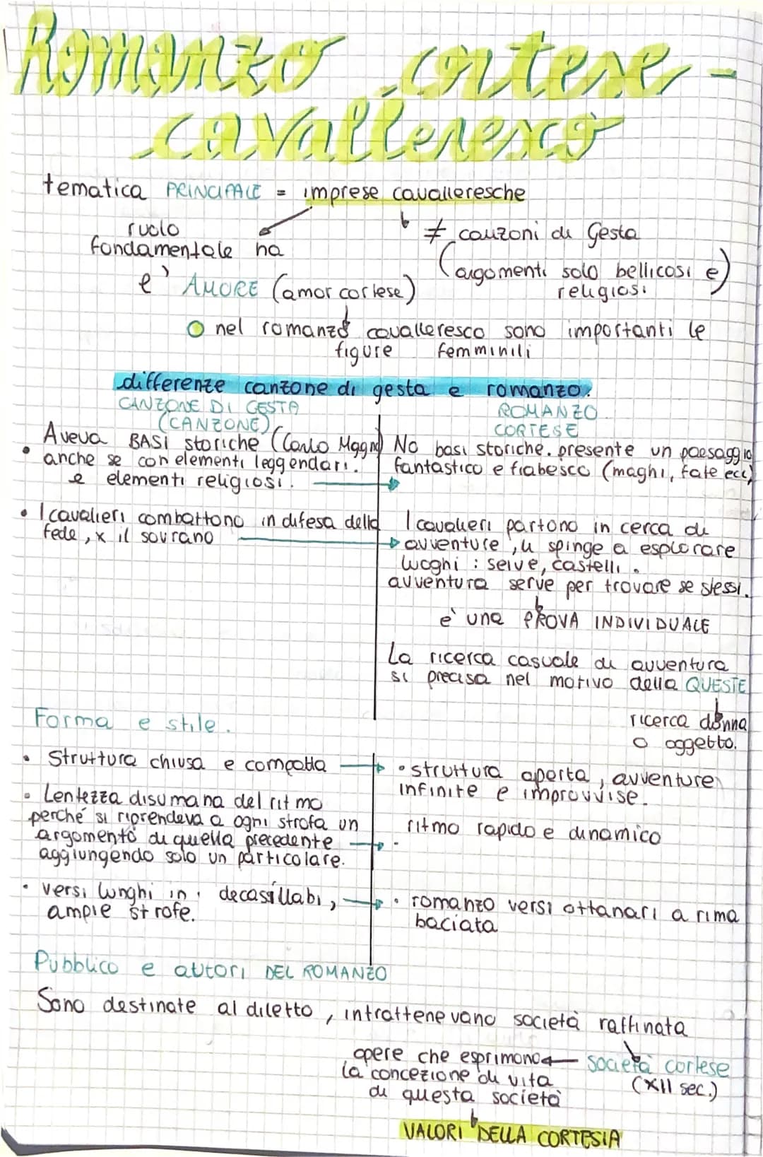 Romanzo entere
cavalleresco
.
D
.
tematica PRINCIPALE
ruolo
fondamentale na
imprese cavalleresche
#canzoni de Gesta
Cargomenti solo bellicos