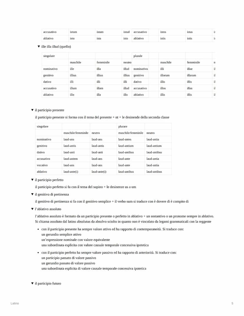 Latino
Latino
▾ la prima declinazione
nominativo
genitivo
dativo
accusativo
vocativo
ablativo
▾ presente sum
presente
sum
es
est
sumus
estis
