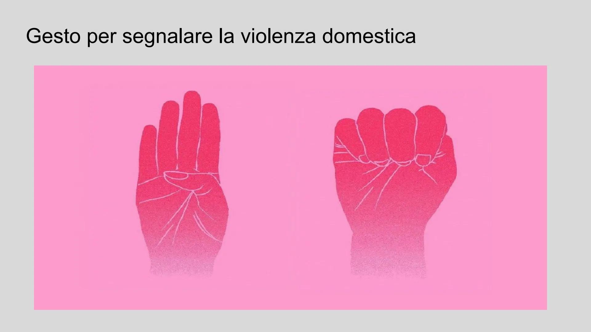 Il Femminicidio
Giada Mincione Con il termine femminicidio si intende un
particolare tipo di omicidio la cui vittima è
una donna. La parola 