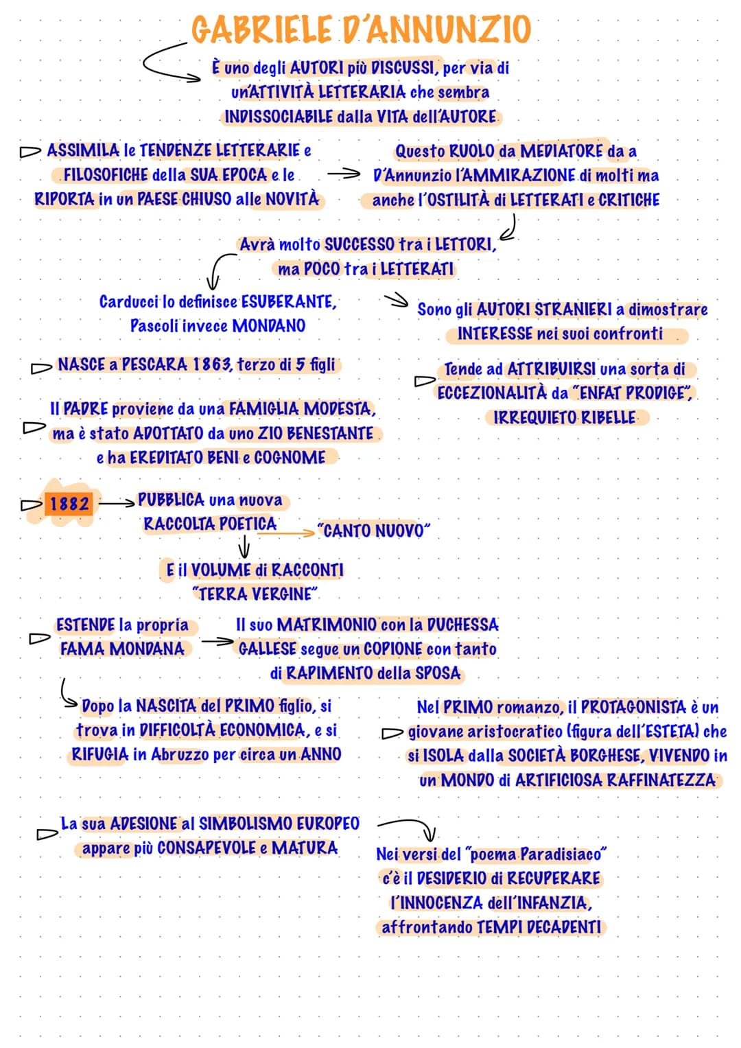 D ASSIMILA le TENDENZE LETTERARIE e
FILOSOFICHE della SUA EPOCA e. le
RIPORTA in un PAESE CHIUSO alle NOVITÀ
GABRIELE D'ANNUNZIO
È uno degli