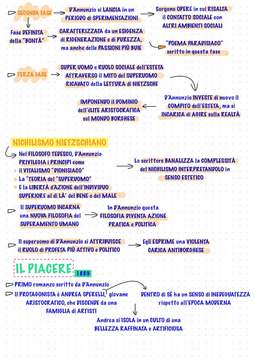 D ASSIMILA le TENDENZE LETTERARIE e
FILOSOFICHE della SUA EPOCA e. le
RIPORTA in un PAESE CHIUSO alle NOVITÀ
GABRIELE D'ANNUNZIO
È uno degli