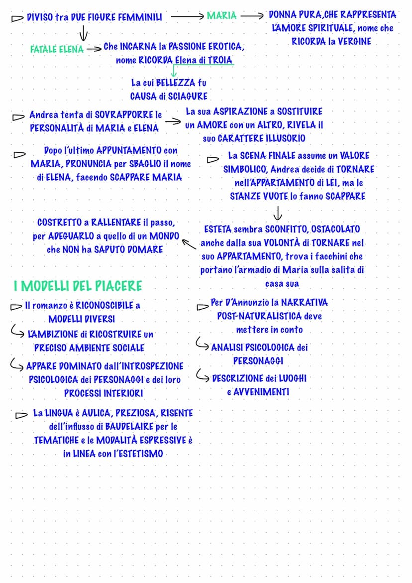 D ASSIMILA le TENDENZE LETTERARIE e
FILOSOFICHE della SUA EPOCA e. le
RIPORTA in un PAESE CHIUSO alle NOVITÀ
GABRIELE D'ANNUNZIO
È uno degli
