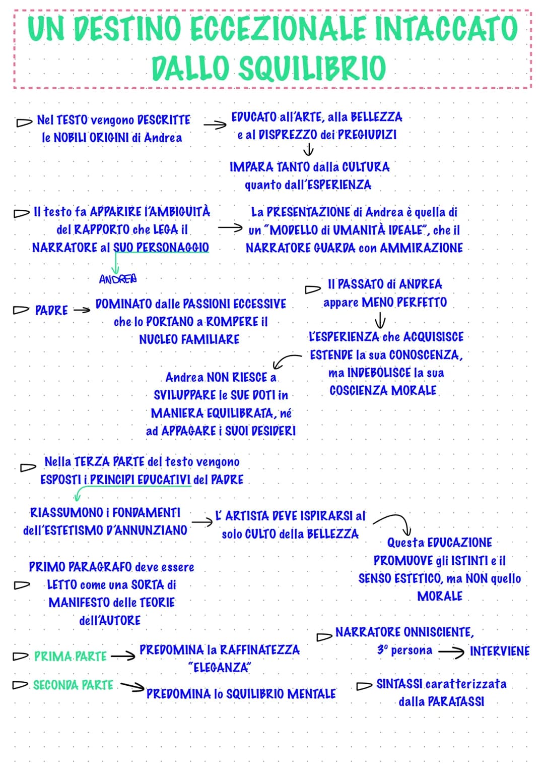 D ASSIMILA le TENDENZE LETTERARIE e
FILOSOFICHE della SUA EPOCA e. le
RIPORTA in un PAESE CHIUSO alle NOVITÀ
GABRIELE D'ANNUNZIO
È uno degli