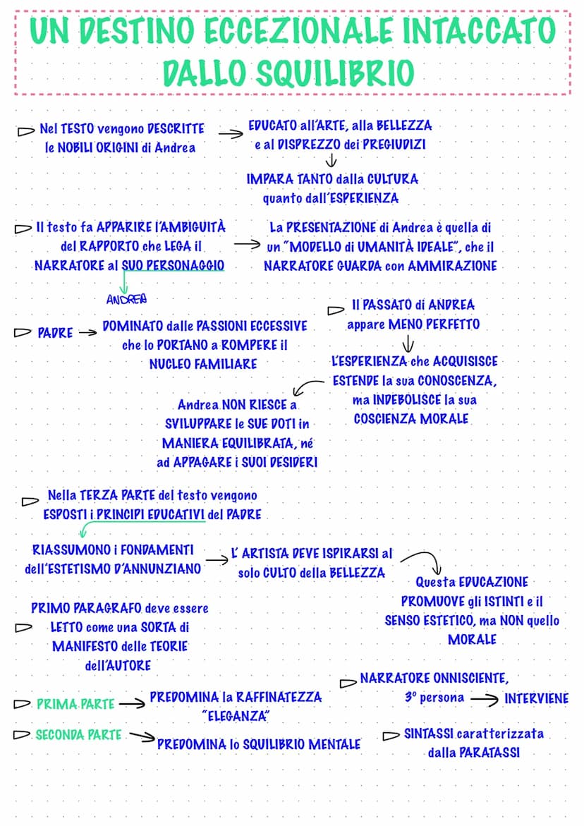 D ASSIMILA le TENDENZE LETTERARIE e
FILOSOFICHE della SUA EPOCA e. le
RIPORTA in un PAESE CHIUSO alle NOVITÀ
GABRIELE D'ANNUNZIO
È uno degli