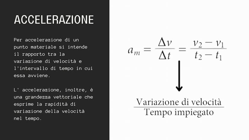 חוחוק
L'ACCELERAZIONE ACCELERAZIONE
Per accelerazione di un
punto materiale si intende
il rapporto tra la
variazione di velocità e
l'interva