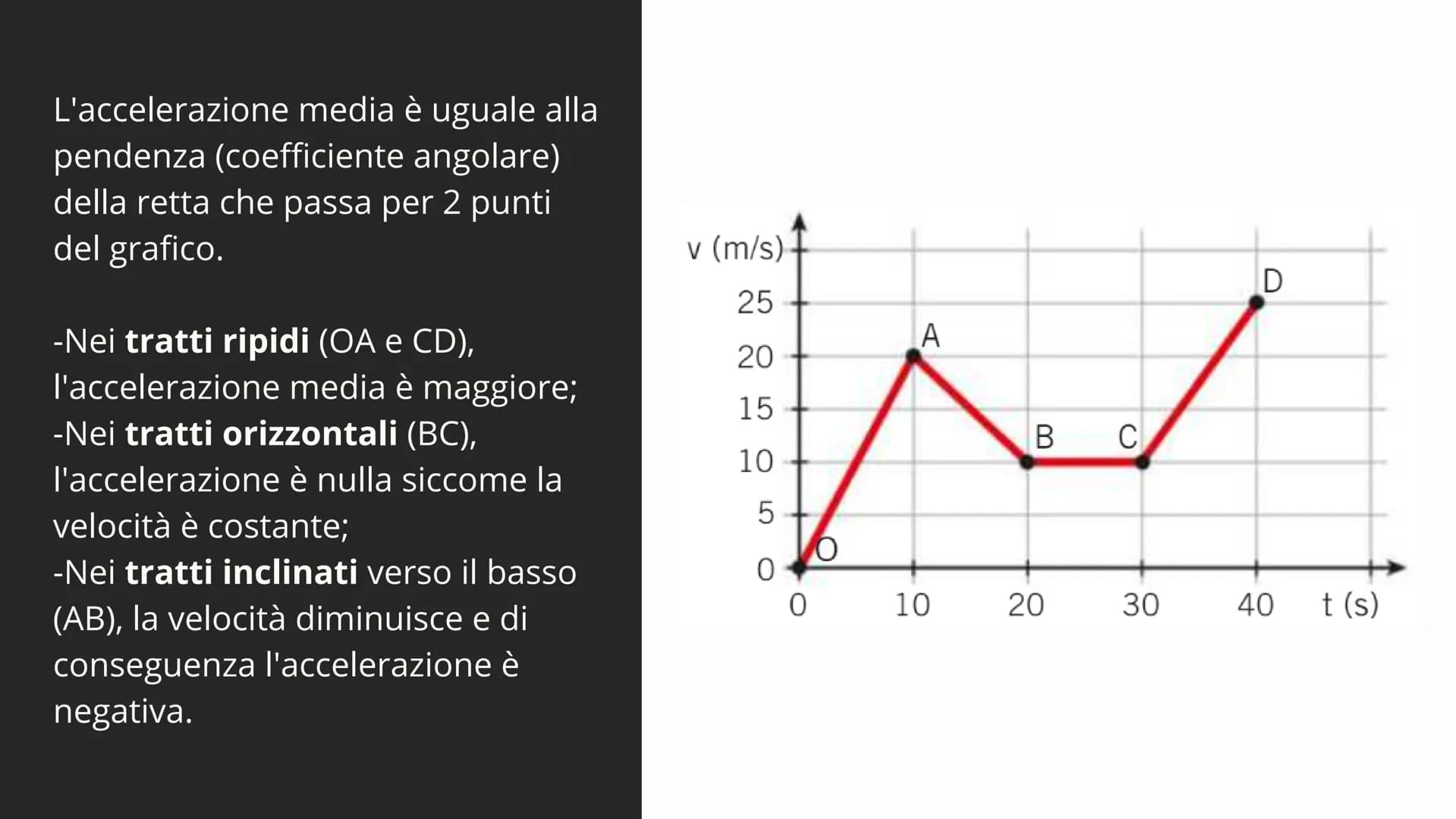 חוחוק
L'ACCELERAZIONE ACCELERAZIONE
Per accelerazione di un
punto materiale si intende
il rapporto tra la
variazione di velocità e
l'interva