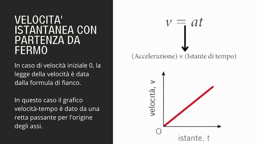 חוחוק
L'ACCELERAZIONE ACCELERAZIONE
Per accelerazione di un
punto materiale si intende
il rapporto tra la
variazione di velocità e
l'interva