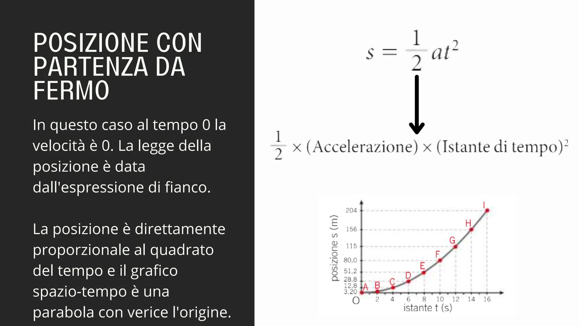 חוחוק
L'ACCELERAZIONE ACCELERAZIONE
Per accelerazione di un
punto materiale si intende
il rapporto tra la
variazione di velocità e
l'interva