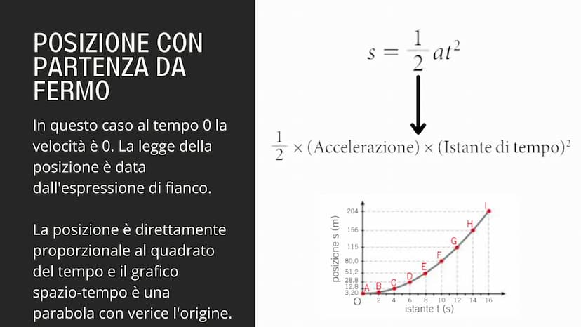 חוחוק
L'ACCELERAZIONE ACCELERAZIONE
Per accelerazione di un
punto materiale si intende
il rapporto tra la
variazione di velocità e
l'interva