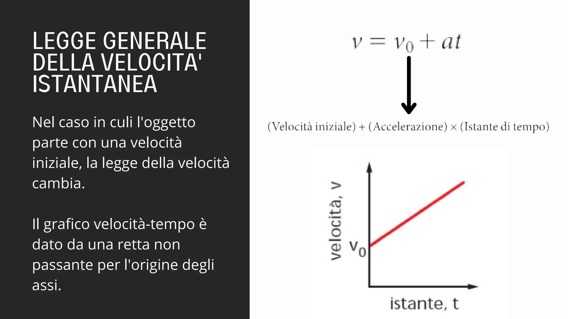 חוחוק
L'ACCELERAZIONE ACCELERAZIONE
Per accelerazione di un
punto materiale si intende
il rapporto tra la
variazione di velocità e
l'interva