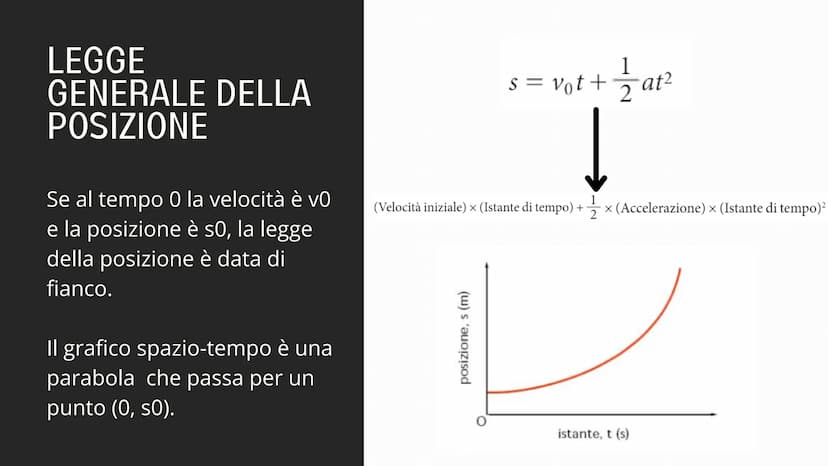 חוחוק
L'ACCELERAZIONE ACCELERAZIONE
Per accelerazione di un
punto materiale si intende
il rapporto tra la
variazione di velocità e
l'interva