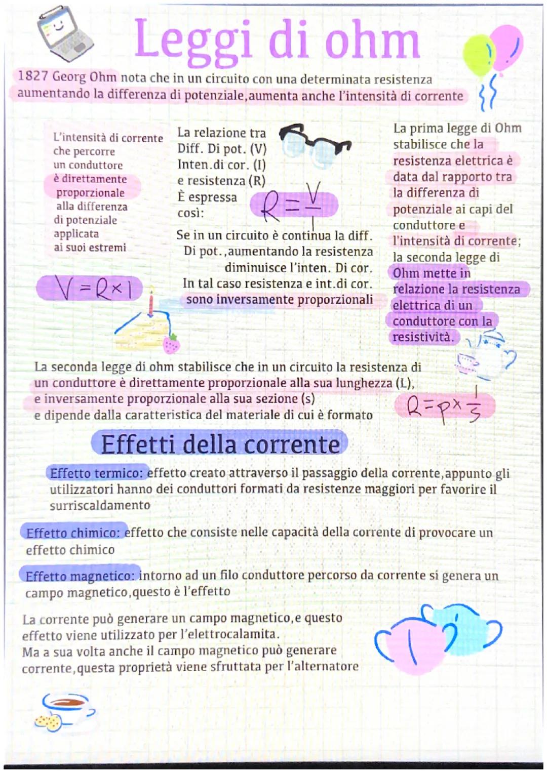 SCIENZE
Strofinio
Sono sostanze plastica, vetro e carta
si elettrizzano per strofinio
Queste sostanze sono dette isolanti
Altre invece, sono