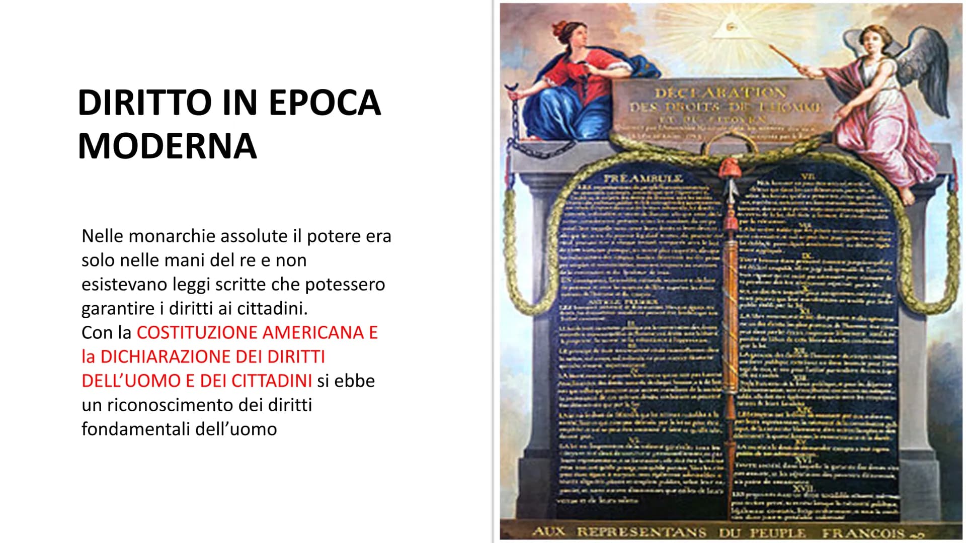 L'EVOLUZIONE STORICA DEL DIRITTO ANTICHITÀ
✓ Nel mondo primitivo non
esistevano gli stati
✓ Le controversie venivano risolte
dalla decisione