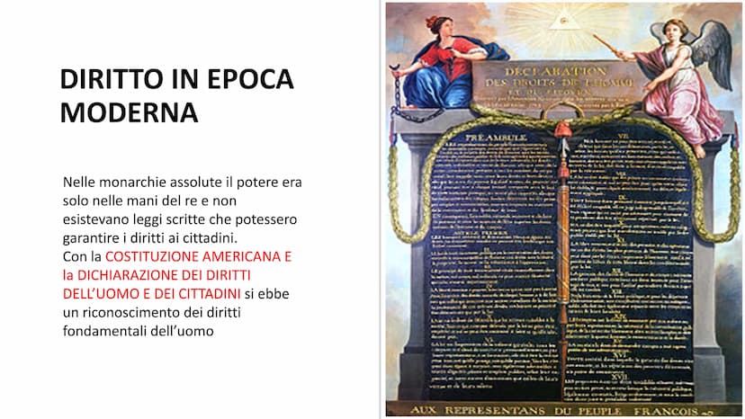 L'EVOLUZIONE STORICA DEL DIRITTO ANTICHITÀ
✓ Nel mondo primitivo non
esistevano gli stati
✓ Le controversie venivano risolte
dalla decisione