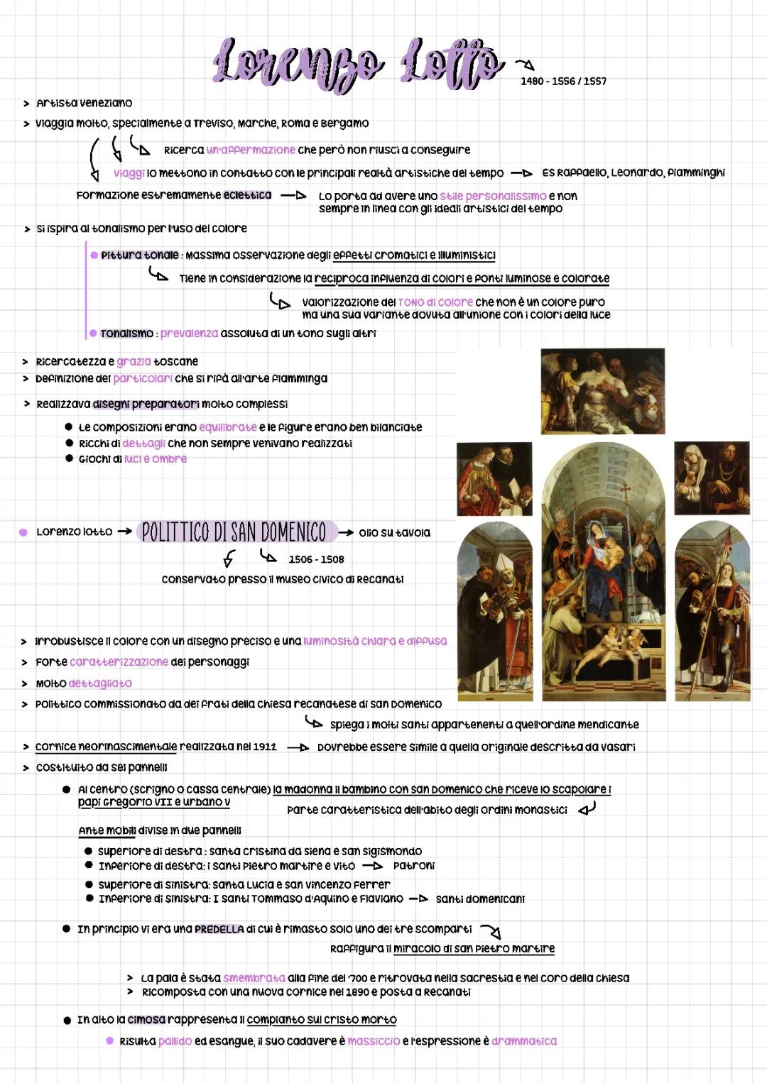 Lorenzo Lotto e Correggio: Grandi Maestri dell'Arte Italiana