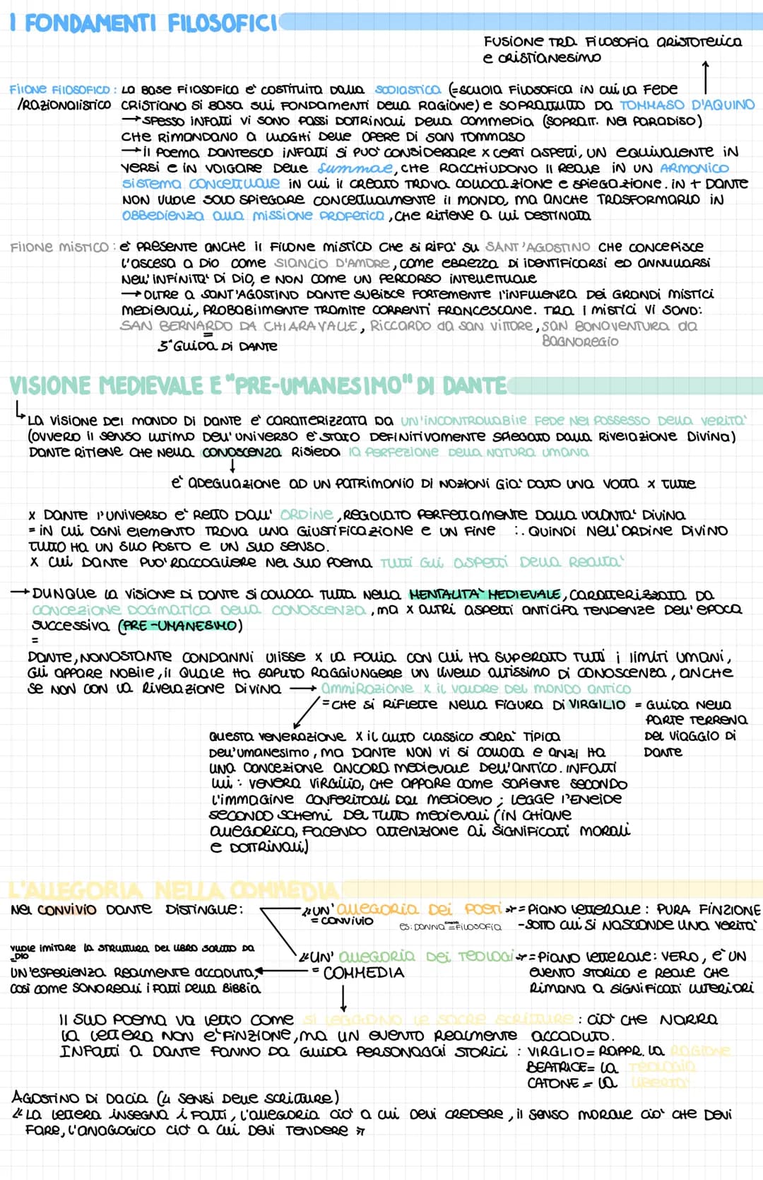 Dante: le Epistole
Di DONTE CI SONO GIUNTE 13 IETTERE SCRITTE IN IQTINO LeneRe Ufficiali
Stile: ESTRemamente elaBOROTO RICCO DI ARTIFICI RET