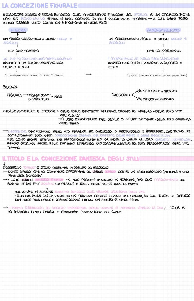 Dante: le Epistole
Di DONTE CI SONO GIUNTE 13 IETTERE SCRITTE IN IQTINO LeneRe Ufficiali
Stile: ESTRemamente elaBOROTO RICCO DI ARTIFICI RET