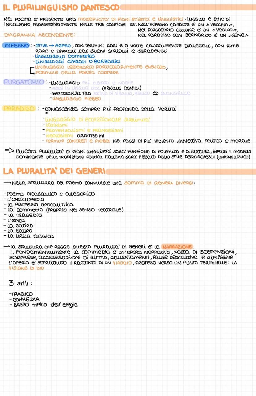 Dante: le Epistole
Di DONTE CI SONO GIUNTE 13 IETTERE SCRITTE IN IQTINO LeneRe Ufficiali
Stile: ESTRemamente elaBOROTO RICCO DI ARTIFICI RET