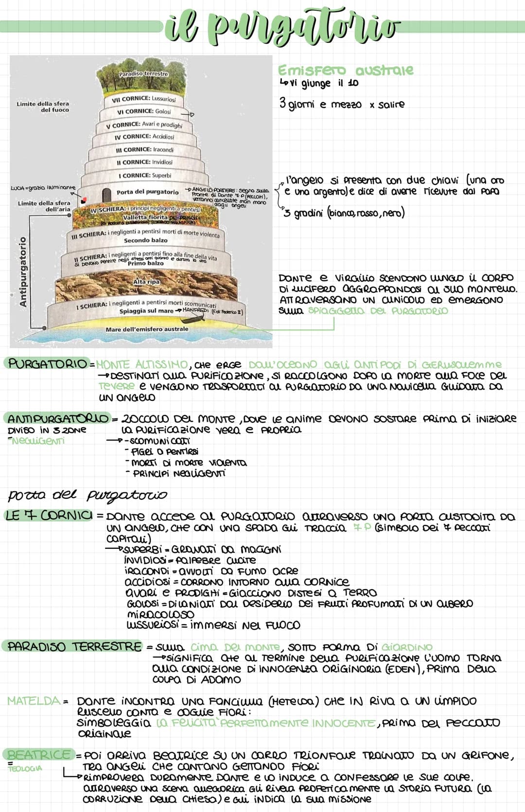 Dante: le Epistole
Di DONTE CI SONO GIUNTE 13 IETTERE SCRITTE IN IQTINO LeneRe Ufficiali
Stile: ESTRemamente elaBOROTO RICCO DI ARTIFICI RET