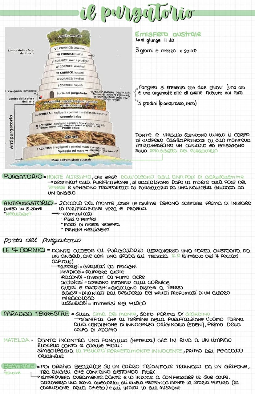 Dante: le Epistole
Di DONTE CI SONO GIUNTE 13 IETTERE SCRITTE IN IQTINO LeneRe Ufficiali
Stile: ESTRemamente elaBOROTO RICCO DI ARTIFICI RET