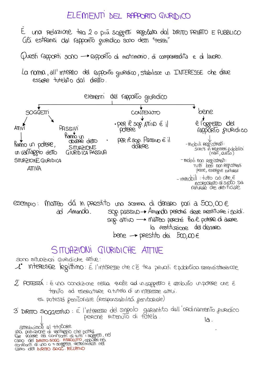 # ELEMENTI DEL RAPPORTO GIURIDICO

É una Relazione tra 2 o più soggetti Regolata dal DIRITTO PRIVATO E PUBBLICO
Gli estranei dal rapporto gi