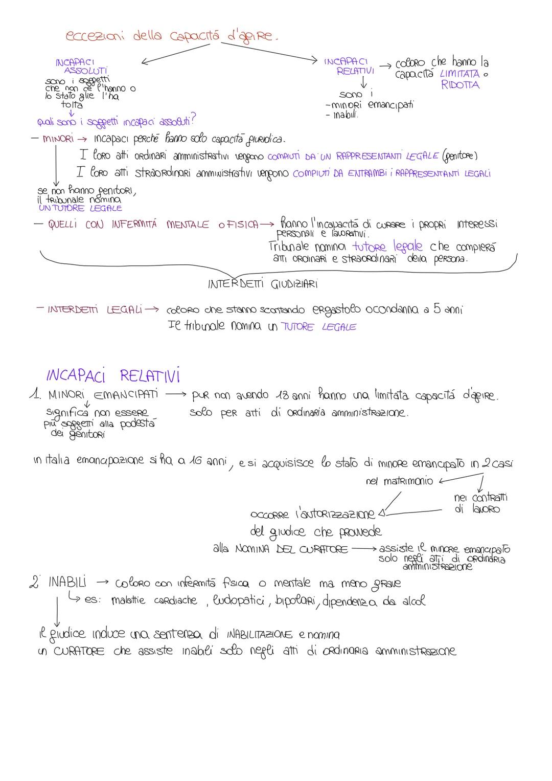 # ELEMENTI DEL RAPPORTO GIURIDICO

É una Relazione tra 2 o più soggetti Regolata dal DIRITTO PRIVATO E PUBBLICO
Gli estranei dal rapporto gi