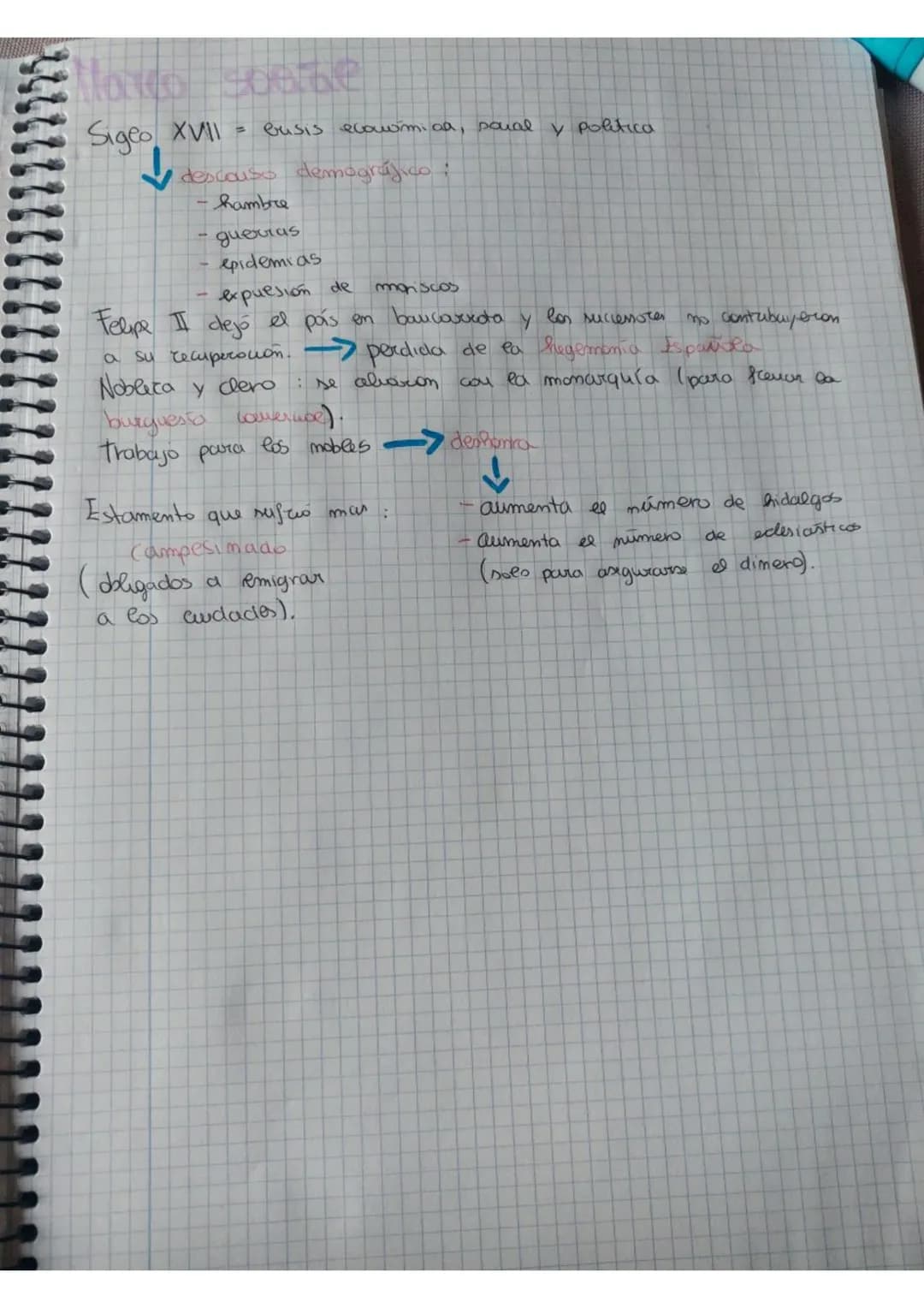 Le Barroco
Marco Quelovica
Siglo XVII ausis
Los Austuas
(menores)
Felipe II
Felipe TV
▷ Carlos I depositaron coujiduza en los valides.
●
imp