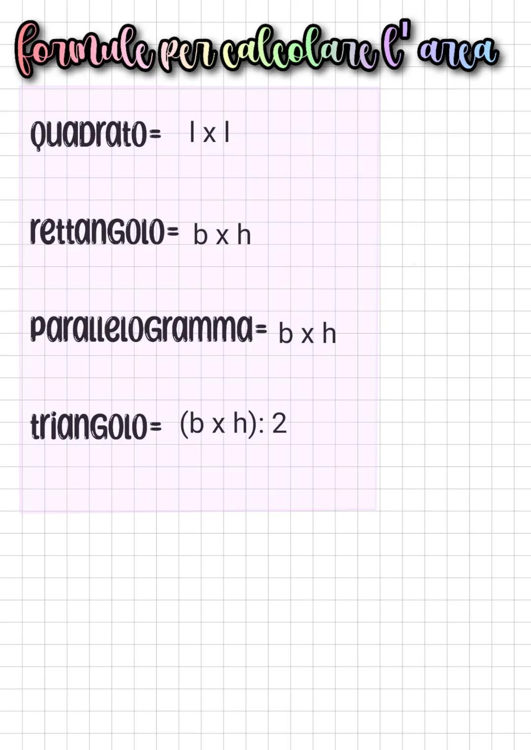 fortale per calcolare l'area
Quadrato= 1×1
rettanGOLO=bxh
Parallelogramma= bx h
trianGOLO= (b xh): 2 
