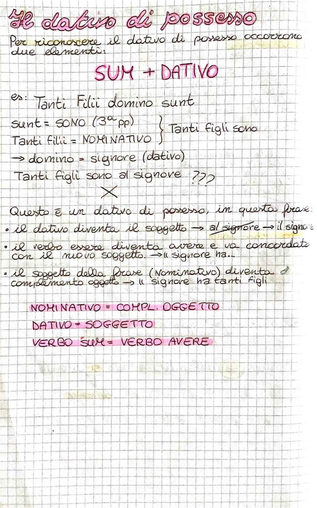 Il dativo di possesso
Per riconoscere il dativo di possesso occorrono
due elementi.
SUM +DATIVO
Tanti Filii domino sunt
Sunt = SONO (3° pp)
