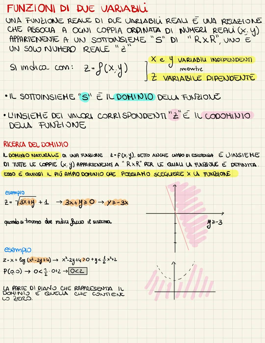 FUNZIONI DI DUE VARIABILI
UNA FUNZIONE REALE DI DUE VARIABIÙ REAL È UNA RECAZIONE
CHE ASSOCIA A OGNI COPPIA ORDINATA DI NUMERI REAL (x, y)
A