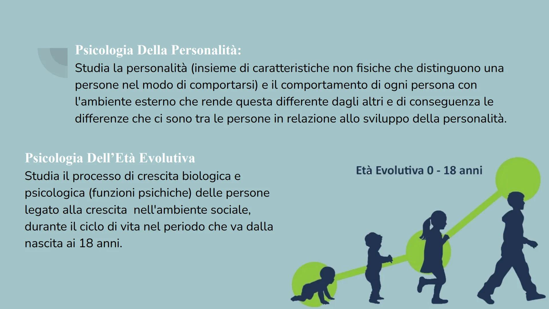 # Psicologia

Introduzione, Metodi di
indagine e ricerca Che Cos'è La Psicologia E Cosa Studia?

dal greco psiché = anima logos=discorso, st