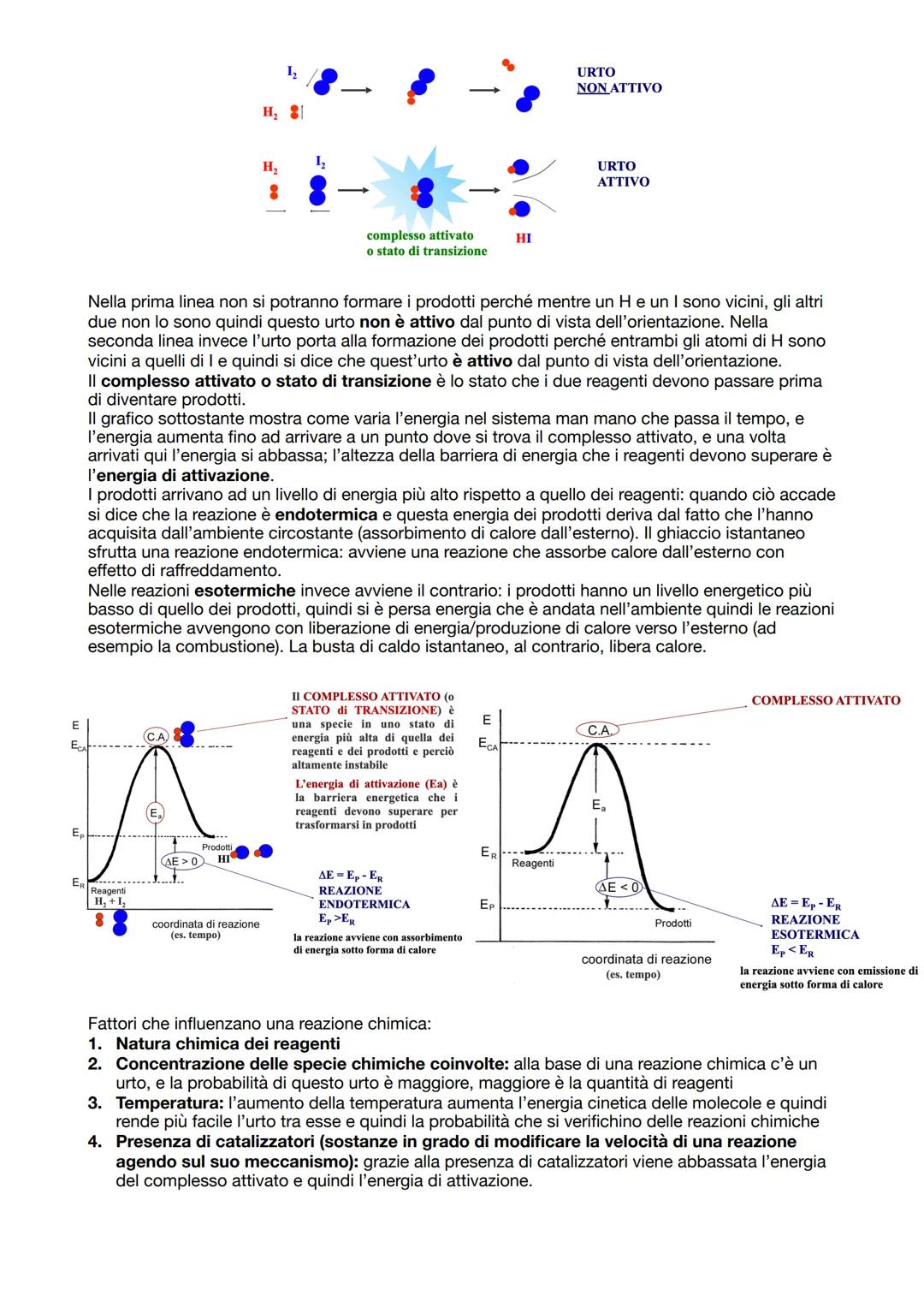 La funzione delle biomolecole dipende dalla loro struttura
L'atomo è la più piccola porzione di un elemento, di cui ne conserva le caratteri