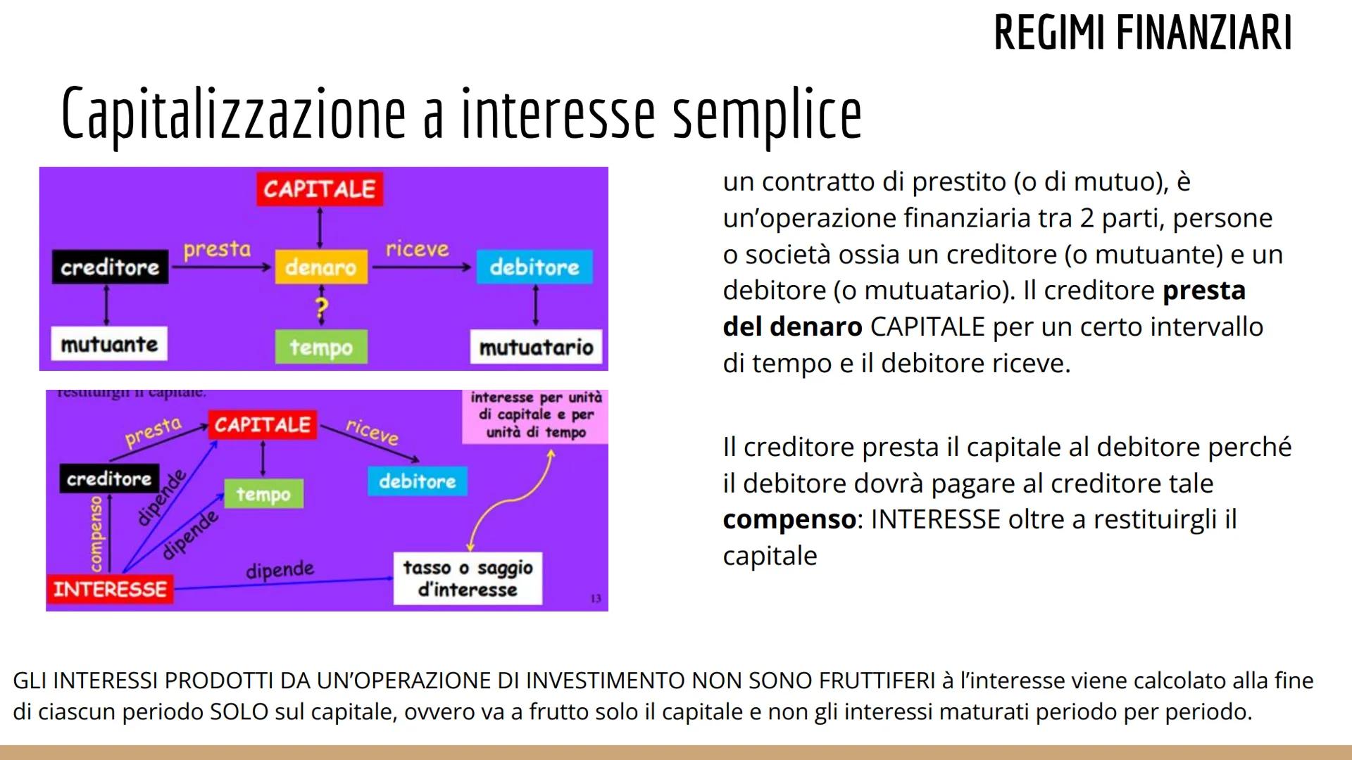 MATEMATICA FINANZIARIA
si occupa di operazioni economico-finanziarie ed è necessaria
quando un operatore si trova in una situazione in cui d
